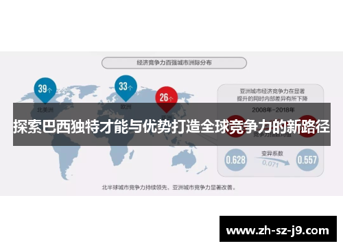 探索巴西独特才能与优势打造全球竞争力的新路径 探索巴西独特才能与优势打造全球竞争力的新路径