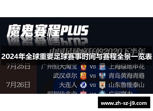 2024年全球重要足球赛事时间与赛程全景一览表