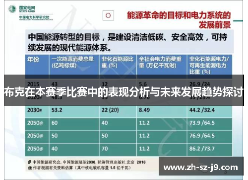 布克在本赛季比赛中的表现分析与未来发展趋势探讨 布克在本赛季比赛中的表现分析与未来发展趋势探讨