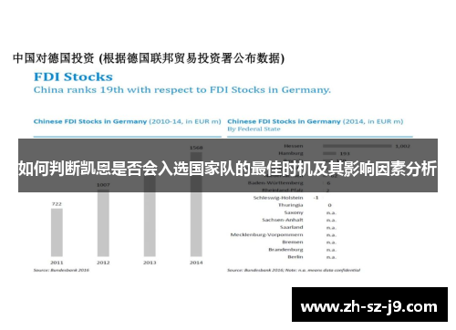 如何判断凯恩是否会入选国家队的最佳时机及其影响因素分析