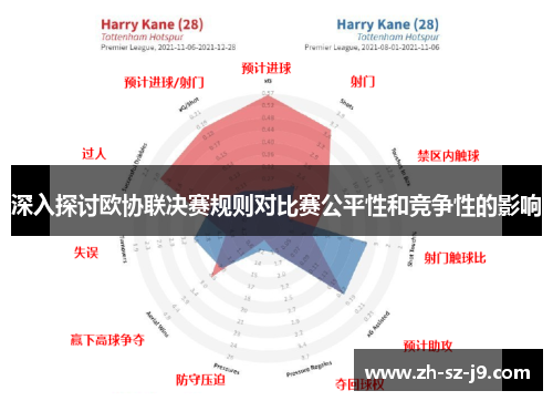 深入探讨欧协联决赛规则对比赛公平性和竞争性的影响