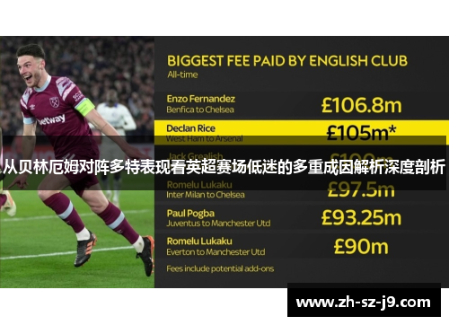 从贝林厄姆对阵多特表现看英超赛场低迷的多重成因解析深度剖析