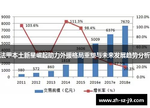 法甲本土新星崛起助力外援格局重塑与未来发展趋势分析