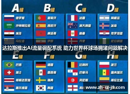 达拉斯推出AI流量调配系统 助力世界杯球场拥堵问题解决 达拉斯推出AI流量调配系统 助力世界杯球场拥堵问题解决