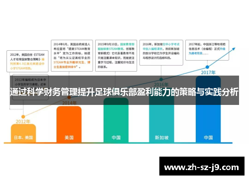通过科学财务管理提升足球俱乐部盈利能力的策略与实践分析