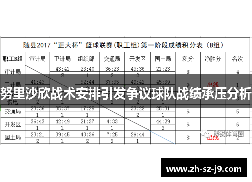 努里沙欣战术安排引发争议球队战绩承压分析